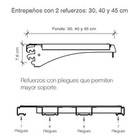 Entrepaños Góndola CAEM Blanco